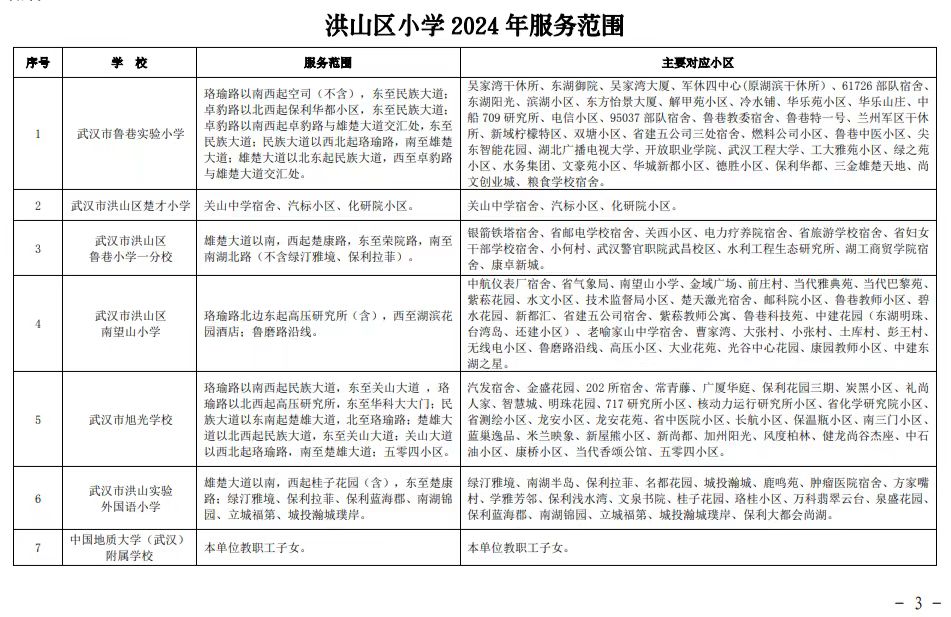 对口小学