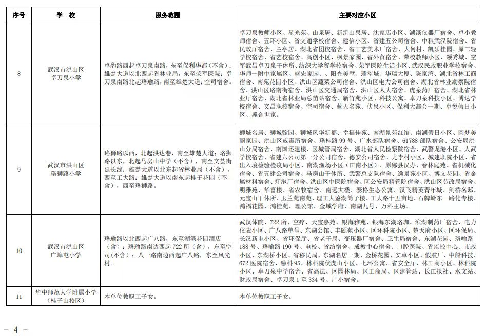 对口小学