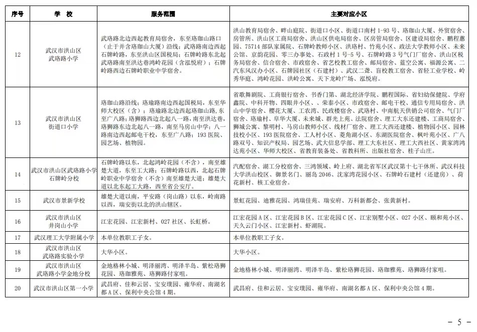 对口小学